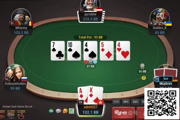 【ACR扑克】牌局分析：3bet底池A High抓bluff