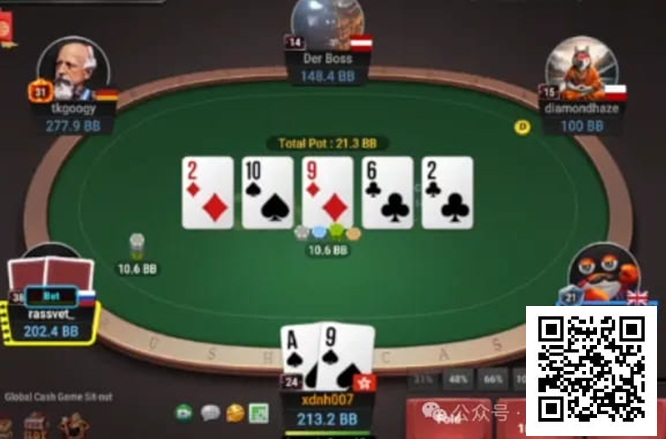 【ACR扑克】牌局分析：请不要这样3枪bluff