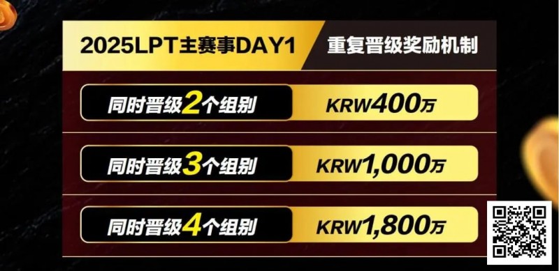 【ACR扑克】赛事信息 | 00后女神美杜莎&#038;冠军海王陈昊助阵LPT，三大线上平台开放，现场零成本卫星赛冲击10亿奖池！
