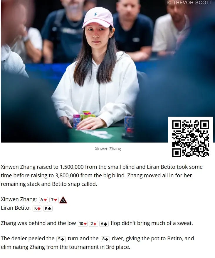 【ACR扑克】中国女性牌手Xinwen Zhang获WSOP $1,500超快速赏金赛第三名