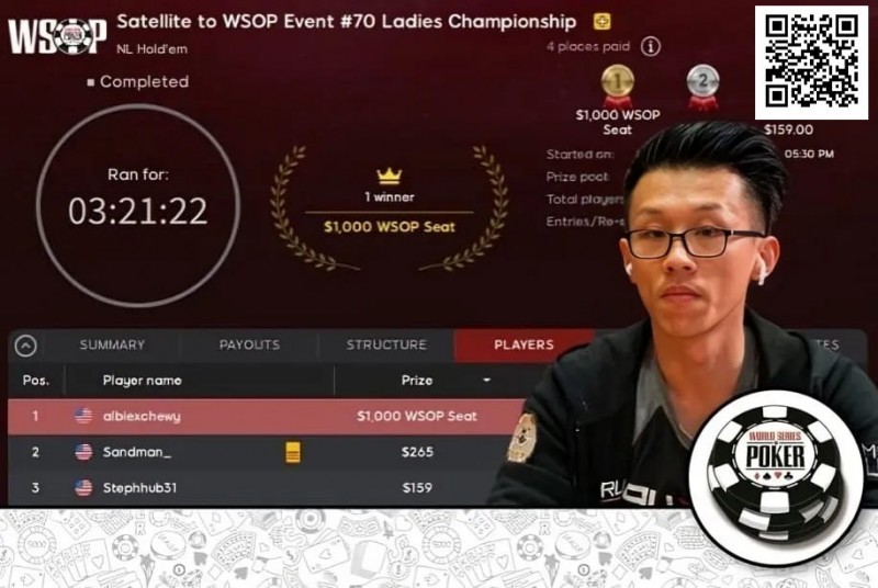 【ACR扑克】扑克圈炸锅！男牌手赢得WSOP女士赛冠军引发众怒