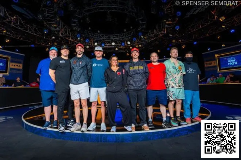 【ACR扑克】2025WSOP | 主赛9人决赛桌已成，Leo Margets成30年来首位打进FT的女选手