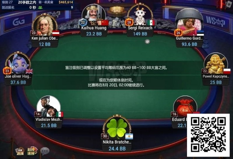 【ACR扑克】WSOP线上金手链｜中国选手黄凯华闯入#2角斗士赛FT，率先斩获决赛桌纪念戒！