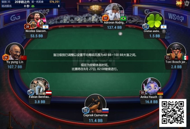 【ACR扑克】WSOP线上金手链｜中国台湾选手深码晋级#7神秘赛FT，100W刀赏金得主出炉！