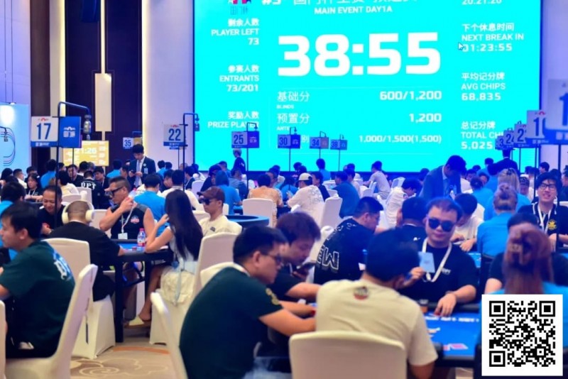 【ACR扑克】国门杯·防城港 | 主赛开战！预选赛A组201人次参赛43人晋级，赵晓波收获33.3万记分牌一骑绝尘