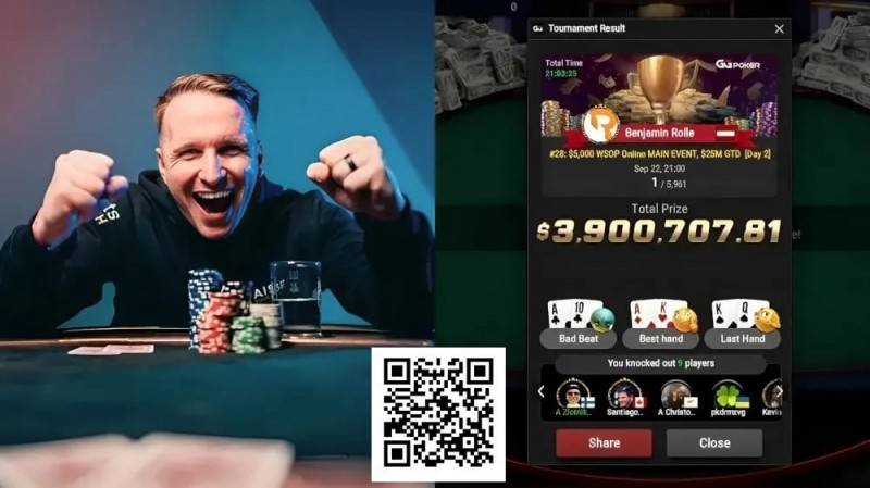 【ACR扑克】WSOP线上主赛冠军复盘，解析FT前的口袋4关键手牌！