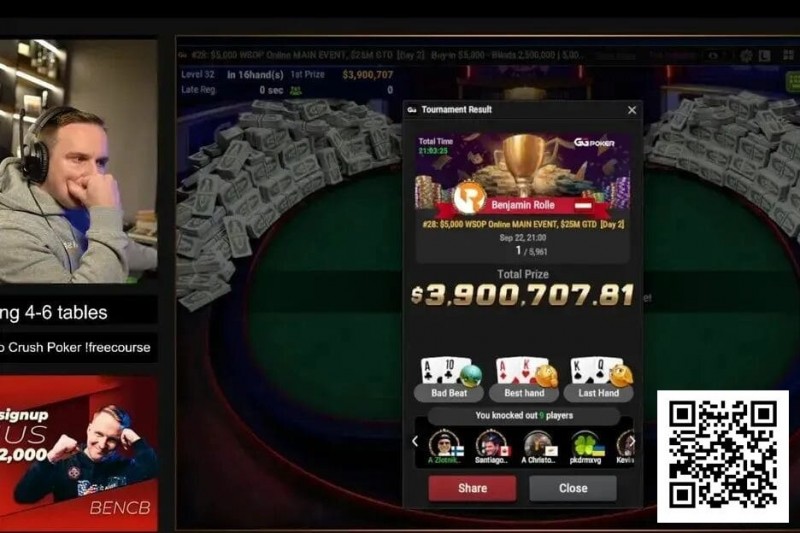 【ACR扑克】线上WSOP主赛冠军的忠告：善用剥削策略，不要过度迷信GTO！
