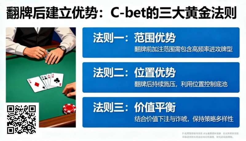 【ACR扑克】如何在翻牌后建立优势?C-bet的三大黄金法则