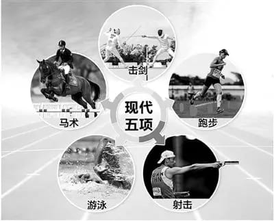 【ACR扑克】大发娱乐震撼上线——现代五项，全能竞技的极致盛宴