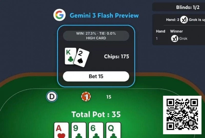 【ACR扑克】AI扑克挑战不过是个幌子(虽说挺搞笑的)