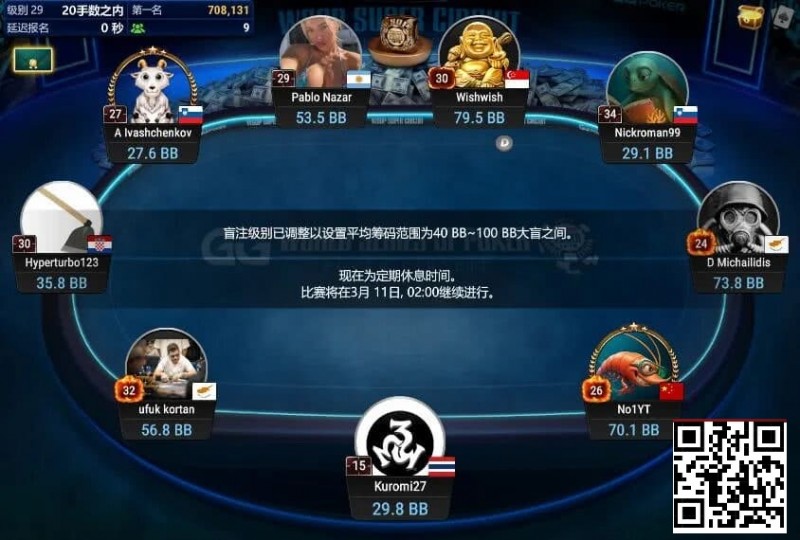 【ACR扑克】中国选手Yuan Jie强势挺进WSOP金戒指神秘百万赛FT!Top赏金87万刀得主出炉