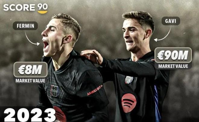 【ACR扑克】巴萨中场变天:佩德里登顶,加维跌落,费尔明逆袭成最大赢家