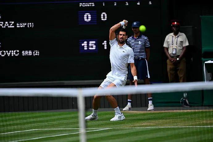 【ACR扑克】网球四大满贯赛事预测：德约科维奇的统治力还在吗？