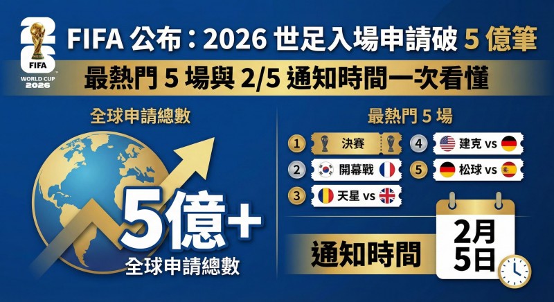 【ACR扑克】2026年大发体育足球盘口分析指南：如何读懂盘口变动