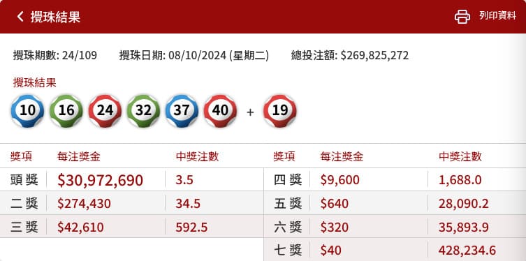 【ACR扑克】六合彩“投注技巧”为何真假难辨？信息泛滥下的理性判断指南