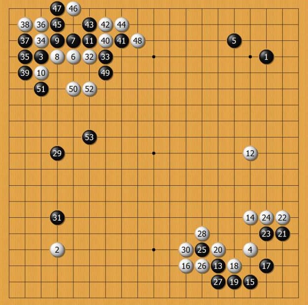 【ACR扑克】围棋定式大数据研究：胜率背后的布局演变正在被重新书写