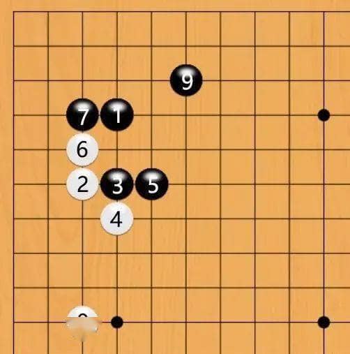 【ACR扑克】围棋定式大数据研究：胜率背后的布局演变正在被重新书写