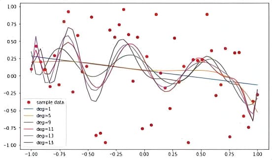 【ACR扑克】比赛节奏与技术统计：如何从数据中读懂比赛脉络？