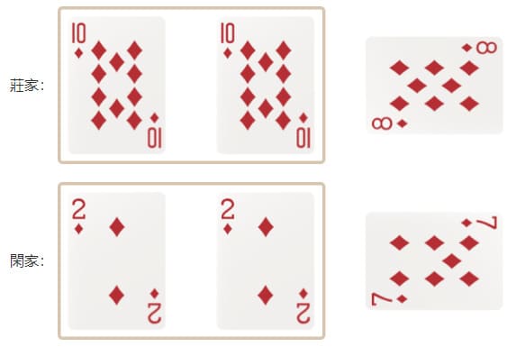 【ACR扑克】百家乐边注玩法全解析：对子、超级六的娱乐逻辑与策略权衡