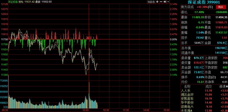【ACR扑克】百家乐实时数据分析指南：如何用胜率与走势提升决策质量