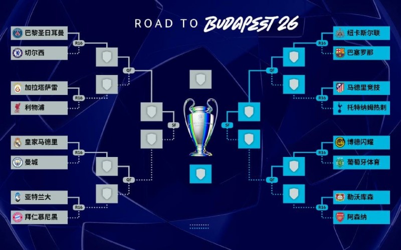【ACR扑克】欧冠强强对话复盘：曼城 vs 皇马，为什么总是“看起来五五开，结果不一样”？