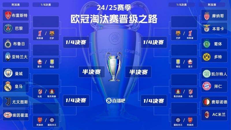 【ACR扑克】欧冠强强对话复盘：曼城 vs 皇马，为什么总是“看起来五五开，结果不一样”？