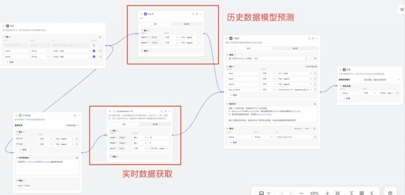 【ACR扑克】2026NBA数据分析指南：如何看懂“大数据走势图”？