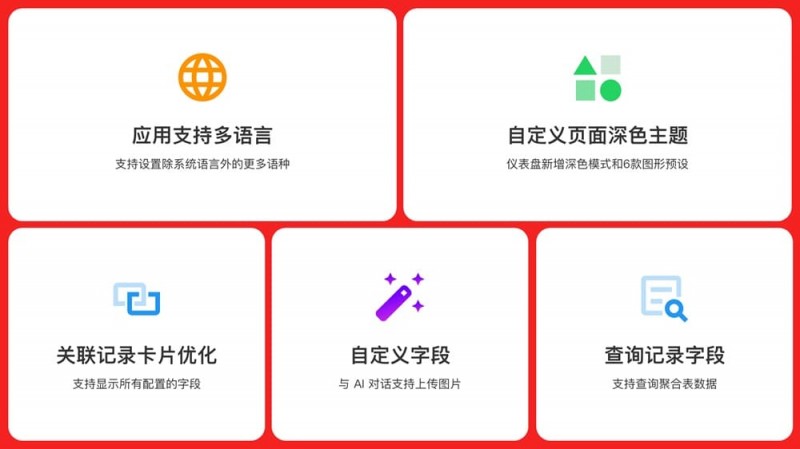 【ACR扑克】PG电子全球圈粉之道：多语言支持与全球同步上线的战略解析