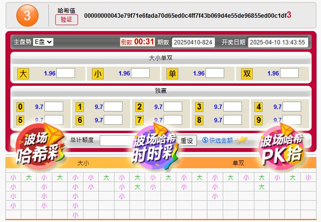 【ACR扑克】时时彩冷热分析工具详解：原理、使用与实战技巧