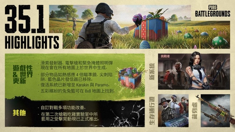 【ACR扑克】《绝地大逃杀》生存挑战机制深度解析：战术竞技的新维度