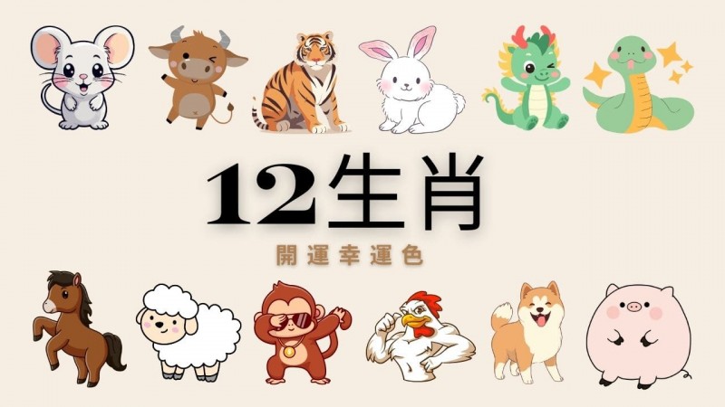 【ACR扑克】幸运十二生肖老虎机｜文化与娱乐的完美融合