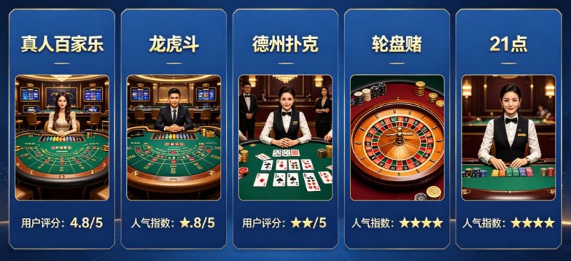 【ACR扑克】开云体育真人视讯板块:最受欢迎的5款游戏推荐