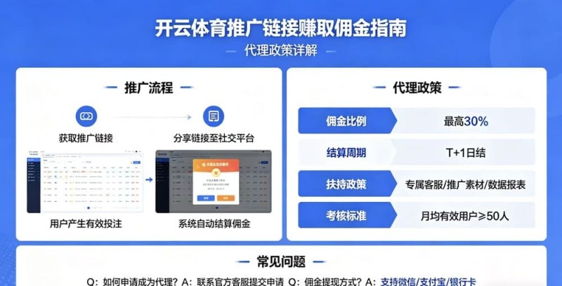【ACR扑克】如何通过开云体育推广链接赚取佣金?代理政策详解