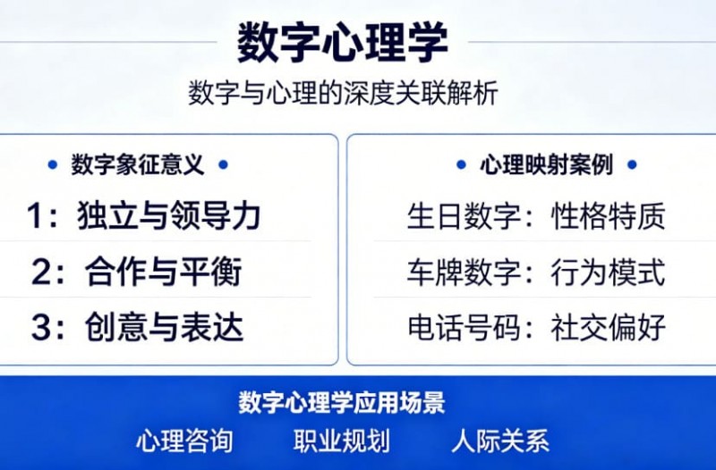 【ACR扑克】数字心理学：为什么玩家总喜欢避开“0”和“4”？