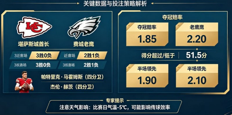 【ACR扑克】2026超级碗(NFL)决赛前瞻与投注指南