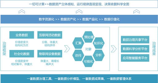【ACR扑克】PG电子与大数据技术:数据驱动的游戏开发与用户体验优化
