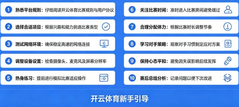 【ACR扑克】给新手的10条忠告:在开云体育开始你的第一场比赛