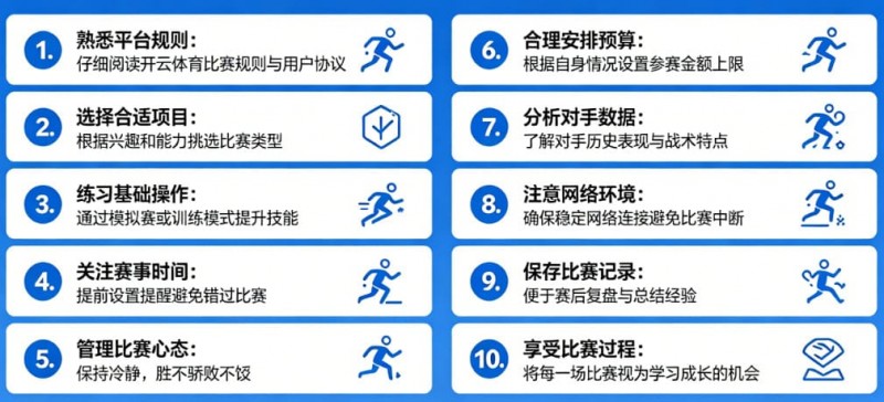 【ACR扑克】给新手的10条忠告:在开云体育开始你的第一场比赛
