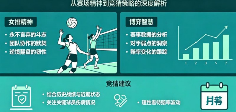 【ACR扑克】排球竞猜的量化逻辑:从“女排精神”到数据模型