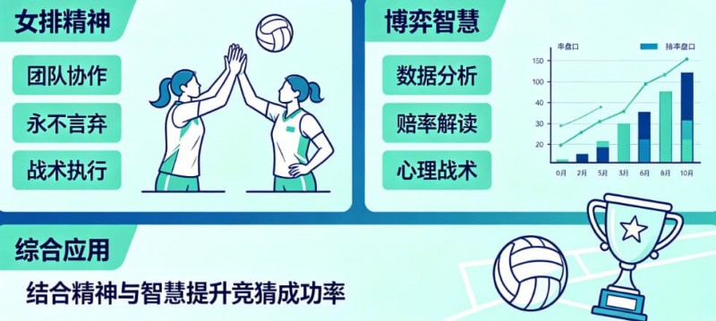 【ACR扑克】排球竞猜的量化逻辑:从“女排精神”到数据模型