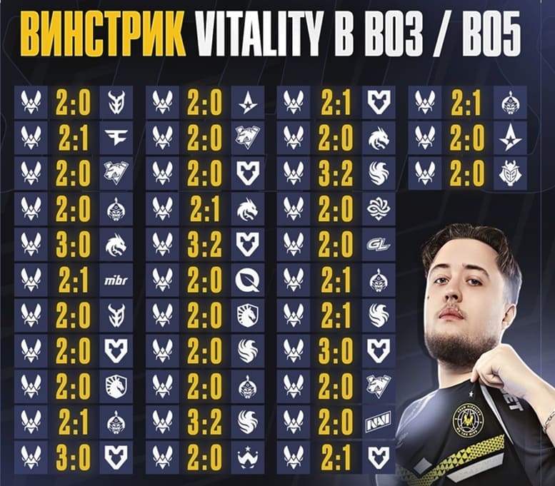 【ACR扑克】BO3与BO5赛制深度解析：稳定性、战术深度与爆冷概率的较量