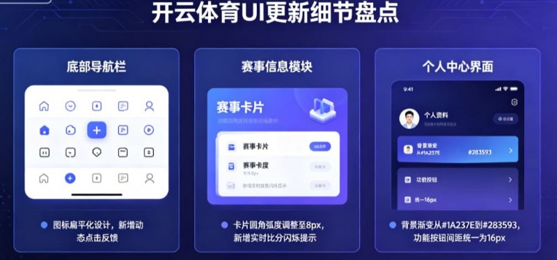 【ACR扑克】盘点开云体育那些令人惊艳的UI更新细节