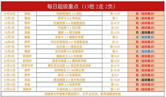 【ACR扑克】今日足球赛程重点场次前瞻:球队状态、关键球员与赛事看点解析