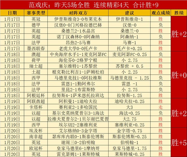 【ACR扑克】今日足球赛程重点场次前瞻:球队状态、关键球员与赛事看点解析