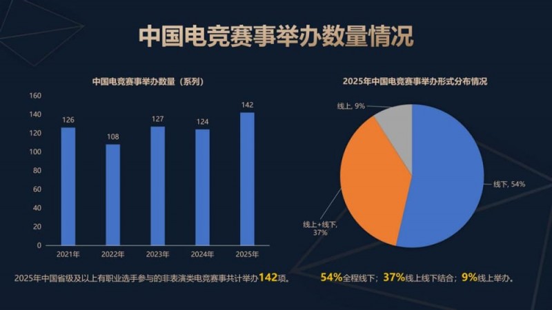 【ACR扑克】今日稳健型电竞赛事方向分析:数据驱动下的理性观赛指南