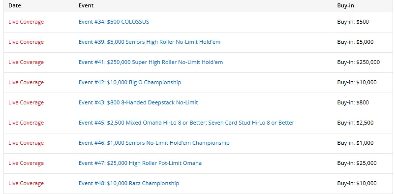 【ACR扑克】2026 WSOP Day21|19位中国选手入圈,杨崇贤成最大赢家!