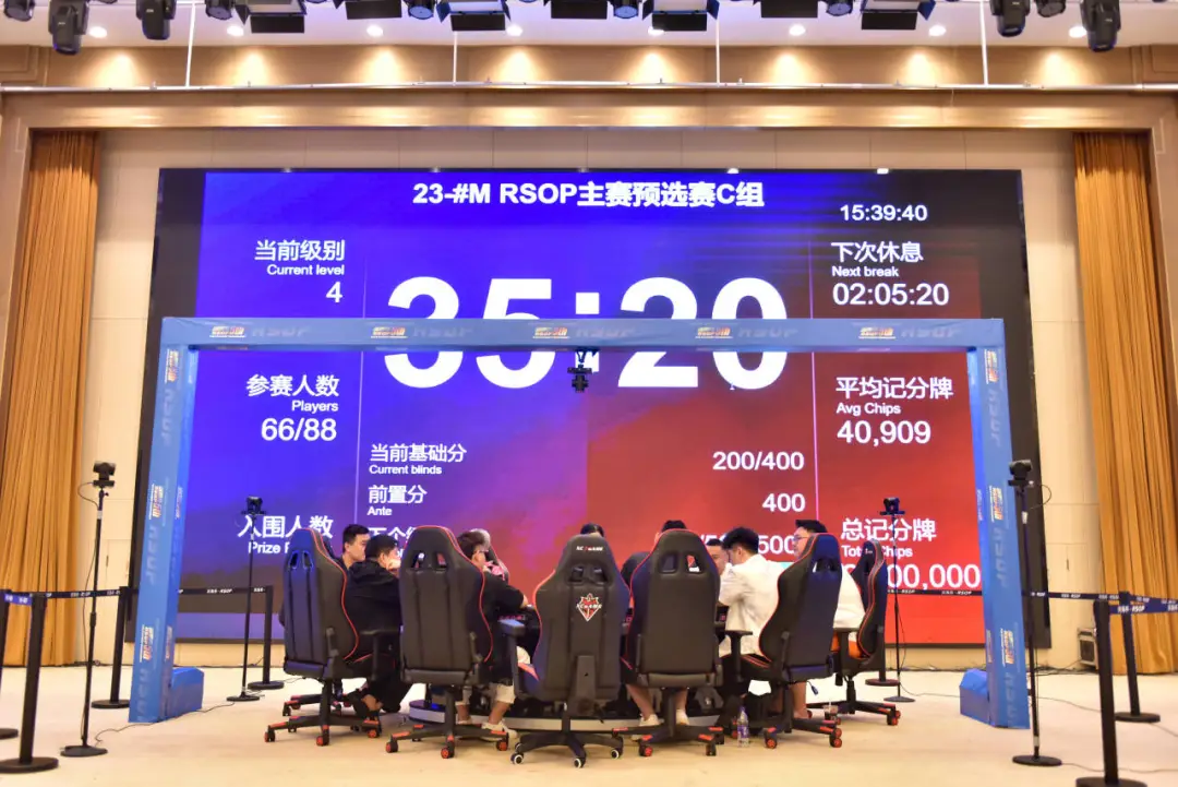 【ACR扑克】第五届河海杯|主赛首轮战罢!总共423人次参赛87人晋级,刘成龙/田传坤分别领跑预选赛C/D组