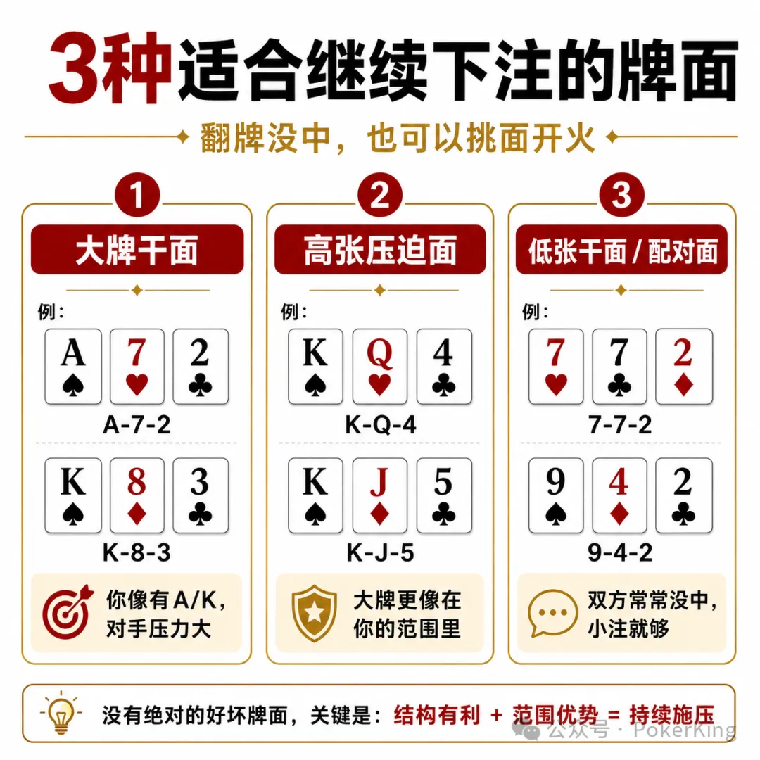 【ACR扑克】翻牌没中怎么办?先别急着过牌,学会这三招