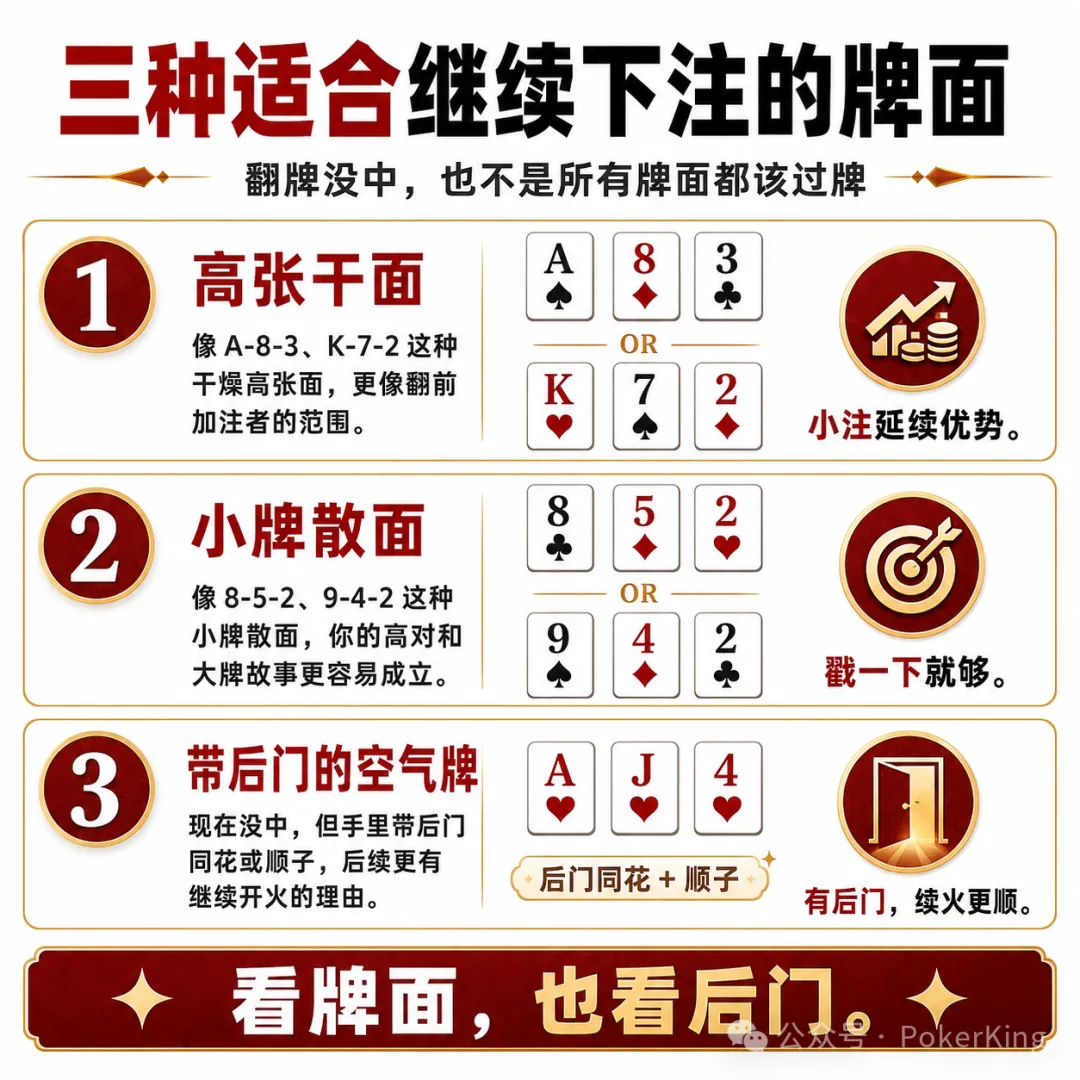【ACR扑克】翻牌没中别急着过牌：三种适合“延续下注”的牌面，帮你拿下该拿的底池