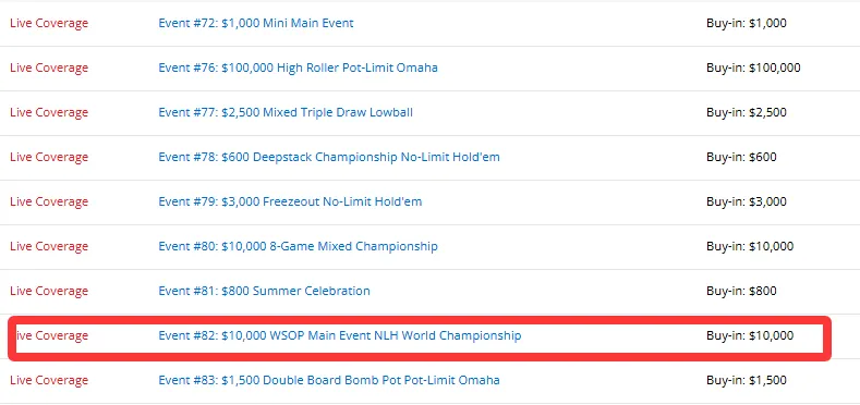 【ACR扑克】WSOP主赛A组中国军团强势出击!徐强王阳码量超200bb剑指冠军!